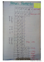 Periodic Properties.pdf